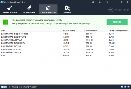 Wise Registry Cleaner 8.83 / 9.03 [Rus / 2016] Free. ����������